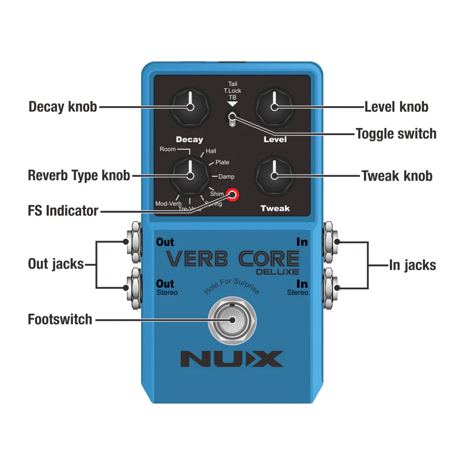 NUX VERB CORE Deluxe ギターエフェクター NUX Verb Core Deluxe -Reverb Pedal-｜ミュージックランドKEY