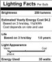 Simba Lighting® Halogen GU10 120V 35W Bulbs MR16 Reflector with Cover Glass, 6-Pack