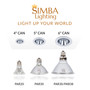 Simba Lighting® Halogen PAR20 39W Spotlight, 120V E26 Base, 2700K Warm White, Dimmable, Pack of 6