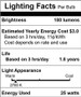 Simba Lighting® Halogen GU10 120V 25W NP5 Candle Warmer ETC Replacement Light Bulb, Dimmable, 4-Pack
