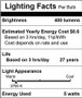 Simba Lighting® LED GU10 ETL Listed 5W Dimmable 50W Halogen Replacement Bulb Twist Base 120V 2700K, 6-Pack