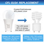 Simba Lighting® LED A19 9W 60W 75W Replacement Bulbs 120V GU24 Twist Base 2700K Warm White 4-Pack