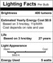 Simba Lighting® LED A15 ETL Listed 5W 40W Equivalent Small Bulbs 120V E26 3000K Soft White 6-Pack