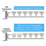 Simba Lighting® LED MR11 3W 20W Halogen Replacement Bulbs 12V GU4 Bi-Pin 3000K Soft White 4-Pack