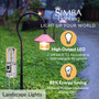 Simba Lighting® LED G4 1.1W T3 10W Halogen Replacement JC Bi-Pin Base 12V 3000K Soft White, 10 Pack