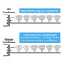 Simba Lighting® LED MR16 5W 35W-50W Halogen Replacement Bulbs 12V GU5.3 BiPin 2700K Soft White 10-Pack