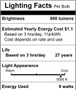 Simba Lighting® LED A19 9W 60W 75W Replacement Bulbs Dimmable 120V GU24 Twist Base 5000K Daylight 4-Pack