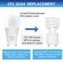 Simba Lighting® LED A19 12W 75W 100W Replacement Bulbs Dimmable 120V GU24 Twist Base 5000K Daylight 4-Pack