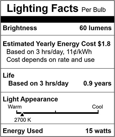 Simba Lighting® C7 15W Replacement Bulb Clear Candle Shape 120V, E12  Candelabra Base, 2700K, 12