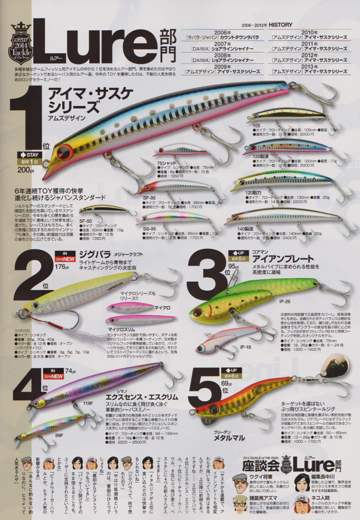 Best Japanese Bass Lures 2014 "Lure Magazine Salt" Lure Fishing for Bass