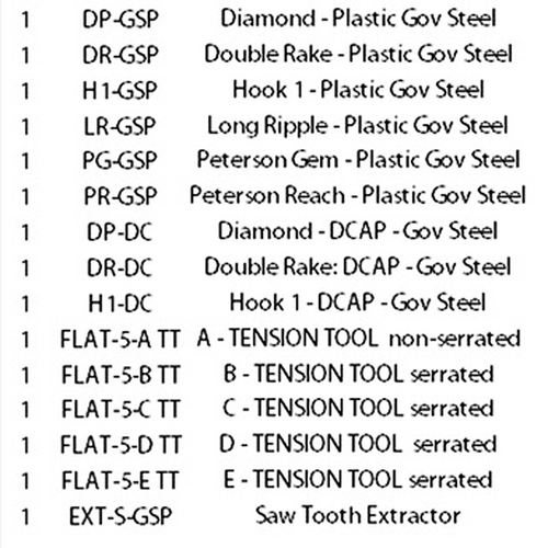 Ken's Pick Set - Gov't Steel with Plastic Handles-NC