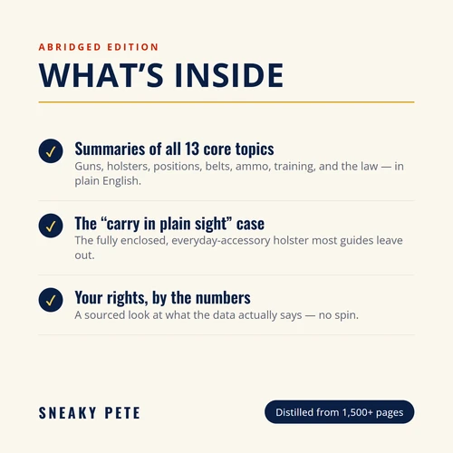 The Complete Concealed Carry Guide — Abridged