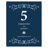 Personalized Table Numbers Cards - Wedding Reception - Forget Me Not - Navy Blue