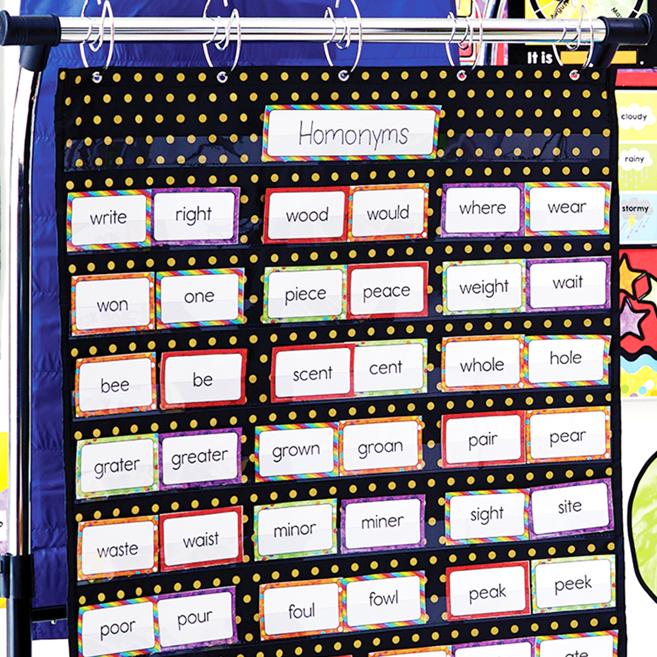 Pocket Charts & Accessories