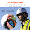 Ergodyne Chill-Its 6715CT PVA Hard Hat Cooling Top Insert