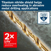 Bosch TI2138IM 11/64 in. Impact Tough™ Titanium Nitride Coated Drill Bit