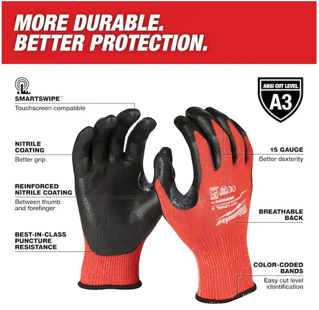 Milwaukee 48-22-8930 Small Red Nitrile Level 3 Cut Resistant Dipped Work Gloves