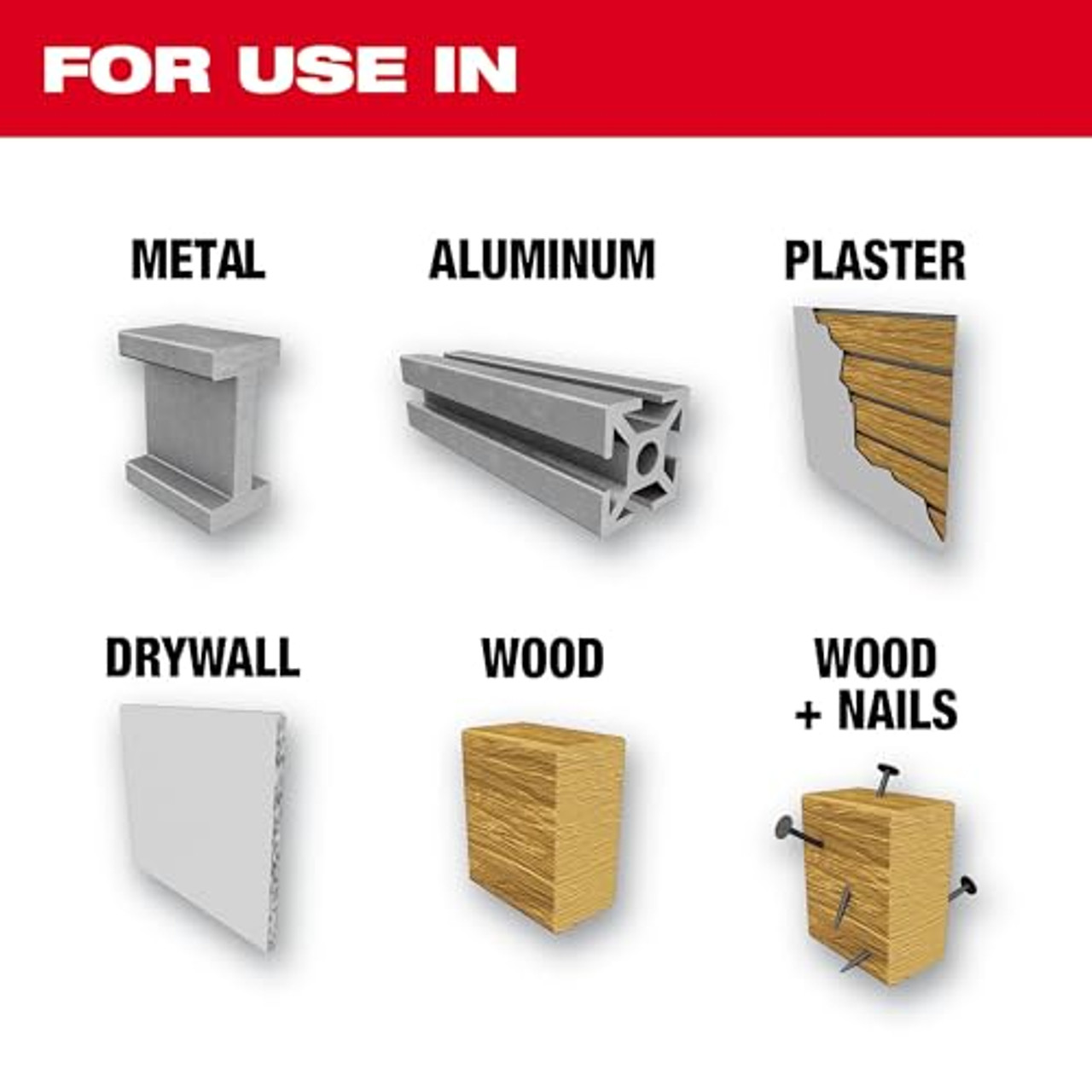 Milwaukee 49-56-9666 1-3/4" Ice Hardened Hole Saw with Arbor
