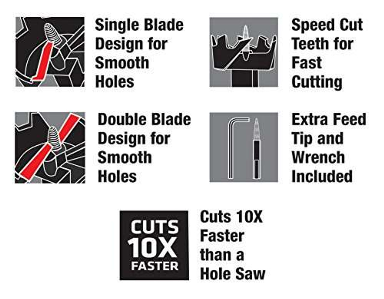 Century Drill & Tool 38318 Self Feed Wood Bit, 1-1/8"