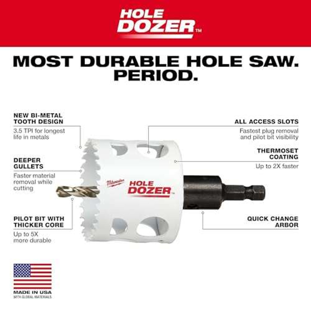 Milwaukee Hole Dozer 49-56-9658 3/4" Bi-metal Hole Saw with Arbor, Multi-Material