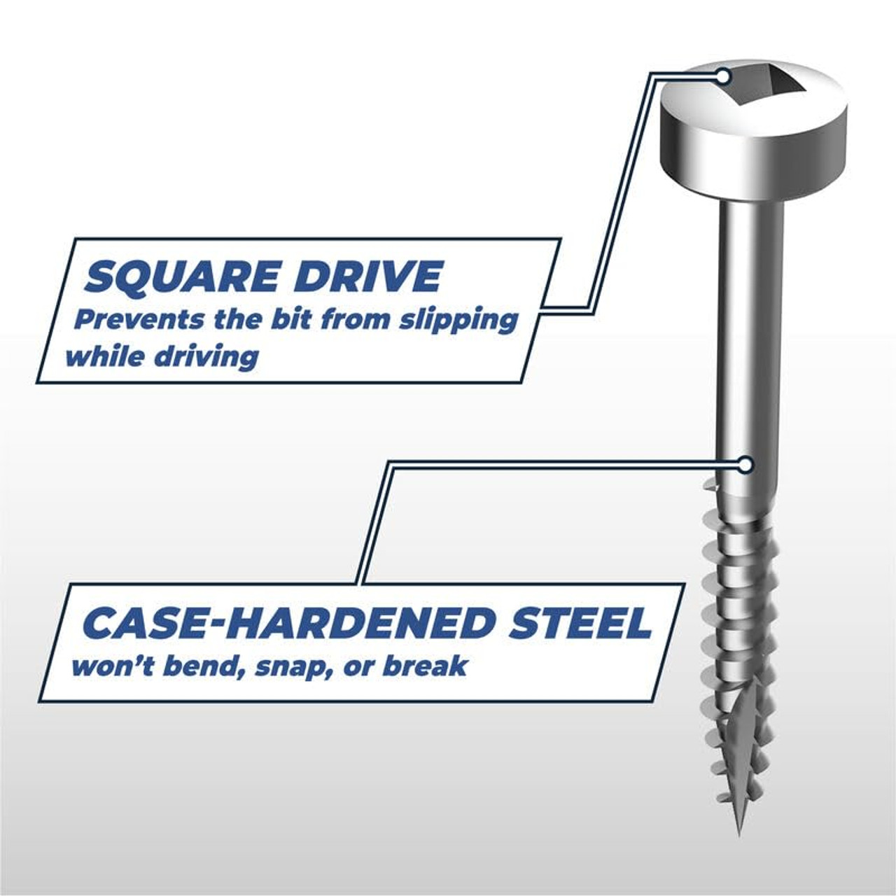 Kreg 100 Count Zinc Pocket Screws, 3/4 Inch, 19mm, Pan Head, #2 Square Drive, Fine Thread (SPS-F075-100)