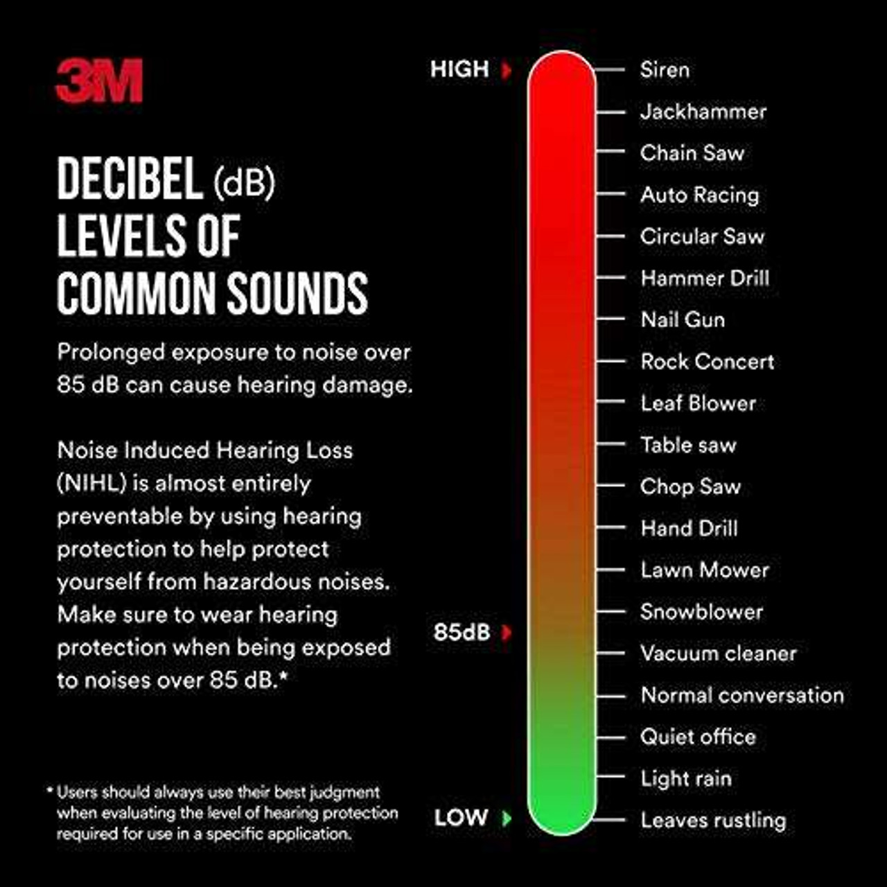 3M Corded Reusable Earplugs, 3 Pack