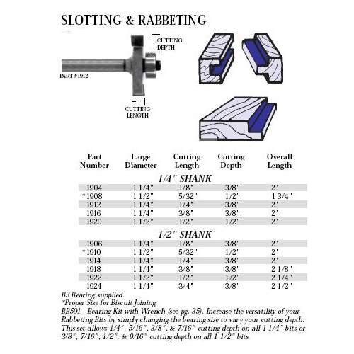Whiteside Router Bits (1 per pack), Slotting Rabbet, Biscuit Joining, 5/32" Cutting length, 1/2" cut depth, 1-1/2" Large Diameter 1/2" Cutting Depth (1910-1)