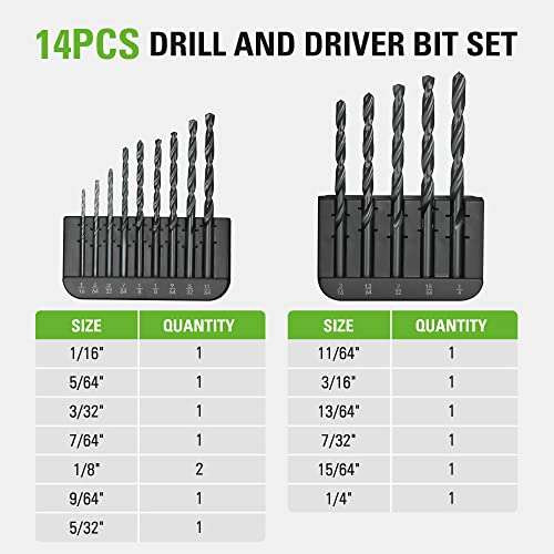 Greenworks 14-Pcs Black Oxide Drilling Bit Set,135 Degree Split Point, Black Oxide Coated, For Plastic, Wood and Metal