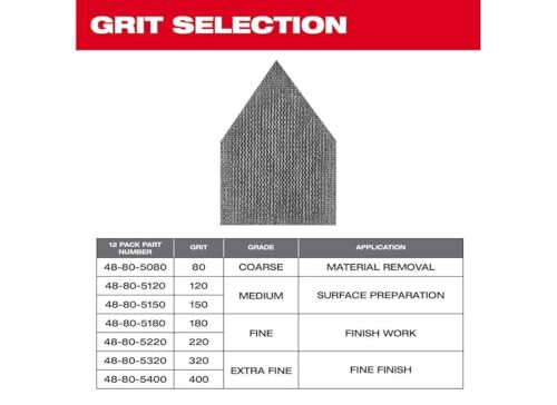 Milwaukee (12 PACK)  48-80-5080  M12 3.75 in. L X 3.625 in. W Aluminum Oxide 80 Grit Coarse Sanding Sheet
