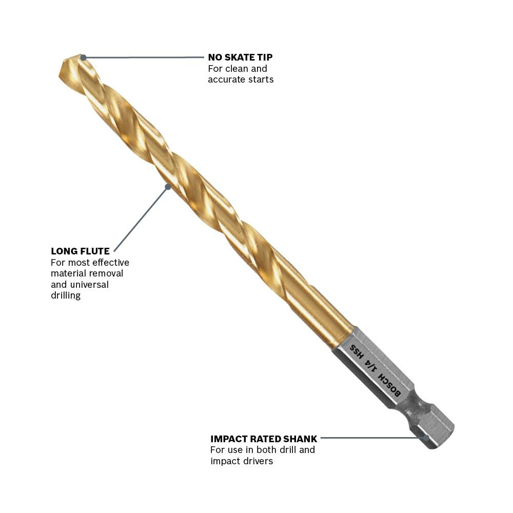 Bosch TI2138IM 11/64 in. Impact Tough™ Titanium Nitride Coated Drill Bit