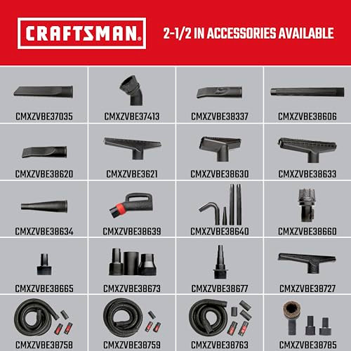 CRAFTSMAN CMXZVBE38621 2-1/2 in. Wet Nozzle Wet Dry Vac Attachment