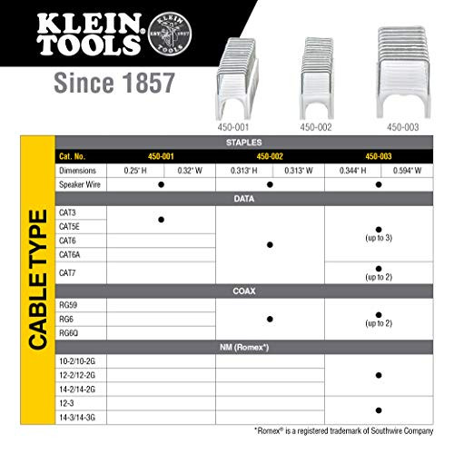 Klein Tools Heavy Duty Staples, 5/16 x 5/16-Inch Insulated Staples for Coax, CAT3, CAT5e Cables, for Klein Tools Stapler No. 450-100