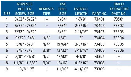 Century Drill & Tool 73402-0 Spiral Flute Screw Extractor, #2, gray