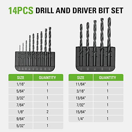 Greenworks 14-Pcs Black Oxide Drilling Bit Set,135 Degree Split Point, Black Oxide Coated, For Plastic, Wood and Metal