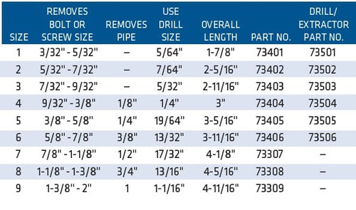 Century Drill and Tool #6 Spiral Flute Screw Extractor 73406