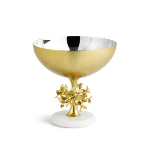 Dandelion Bowls - Small