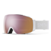 Smith I/O MAG