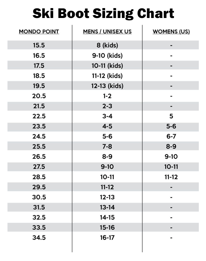 Ski Boot Sizing What Size Ski Boot Should I Buy Ski Boot Sizing What Size Ski Boot Should I Buy