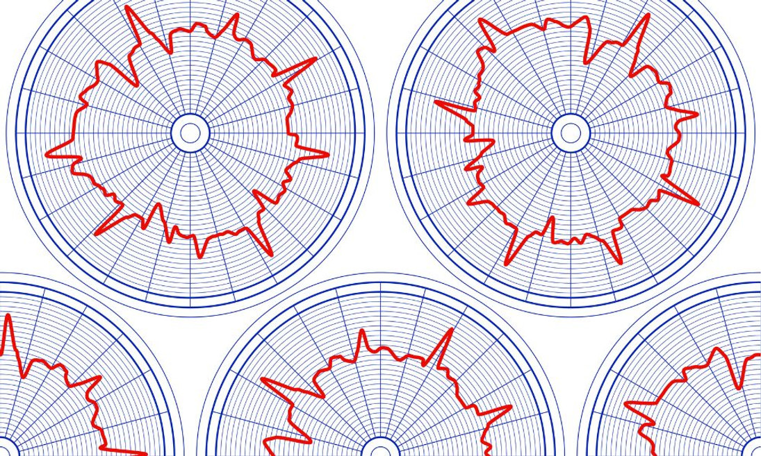 How To Choose the Right Circular Chart Recorder for You