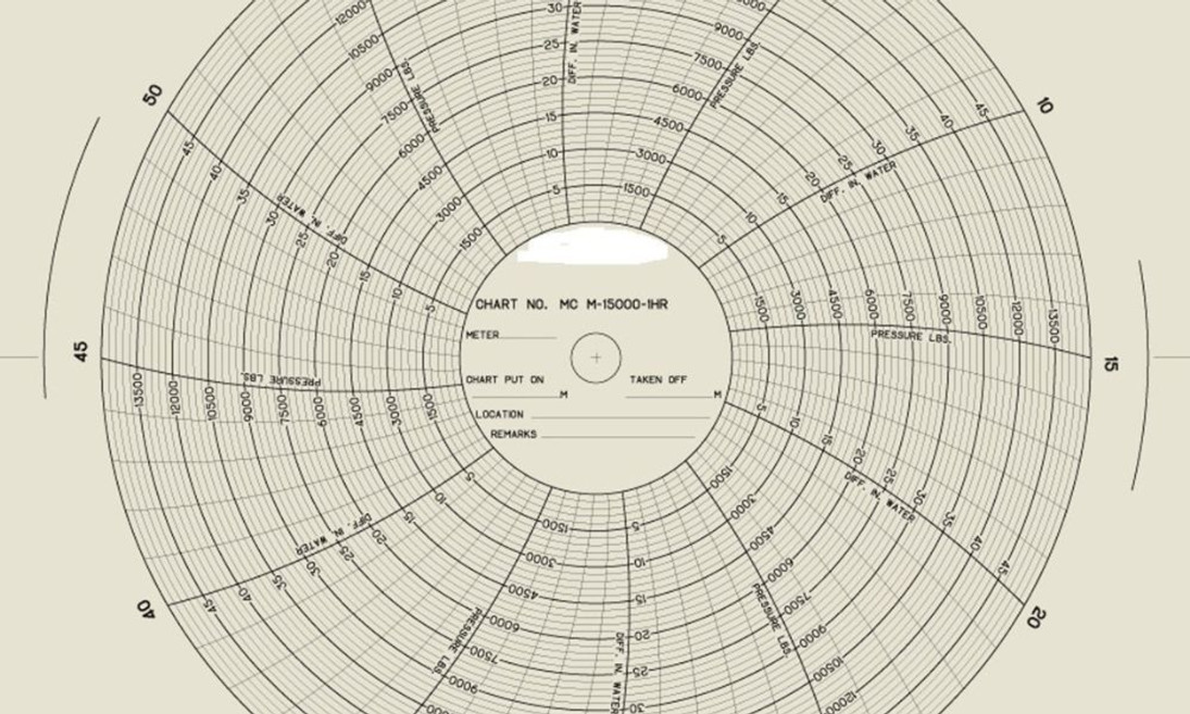 Common Problems With Chart Recorders and How To Solve Them