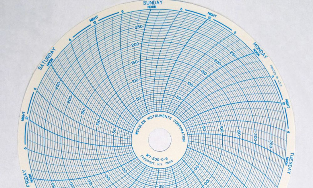 What Is Voltage Measurement in Data Acquisition? What Is Voltage Measurement in Data Acquisition?