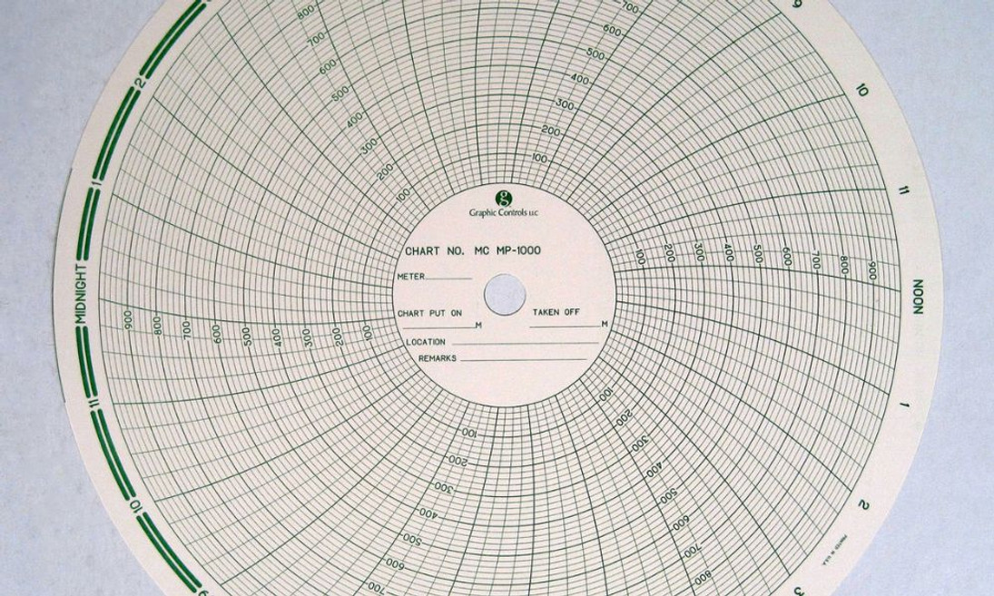 Tips for Selecting a Chart Recorder and Pen Tips for Selecting a Chart Recorder and Pen