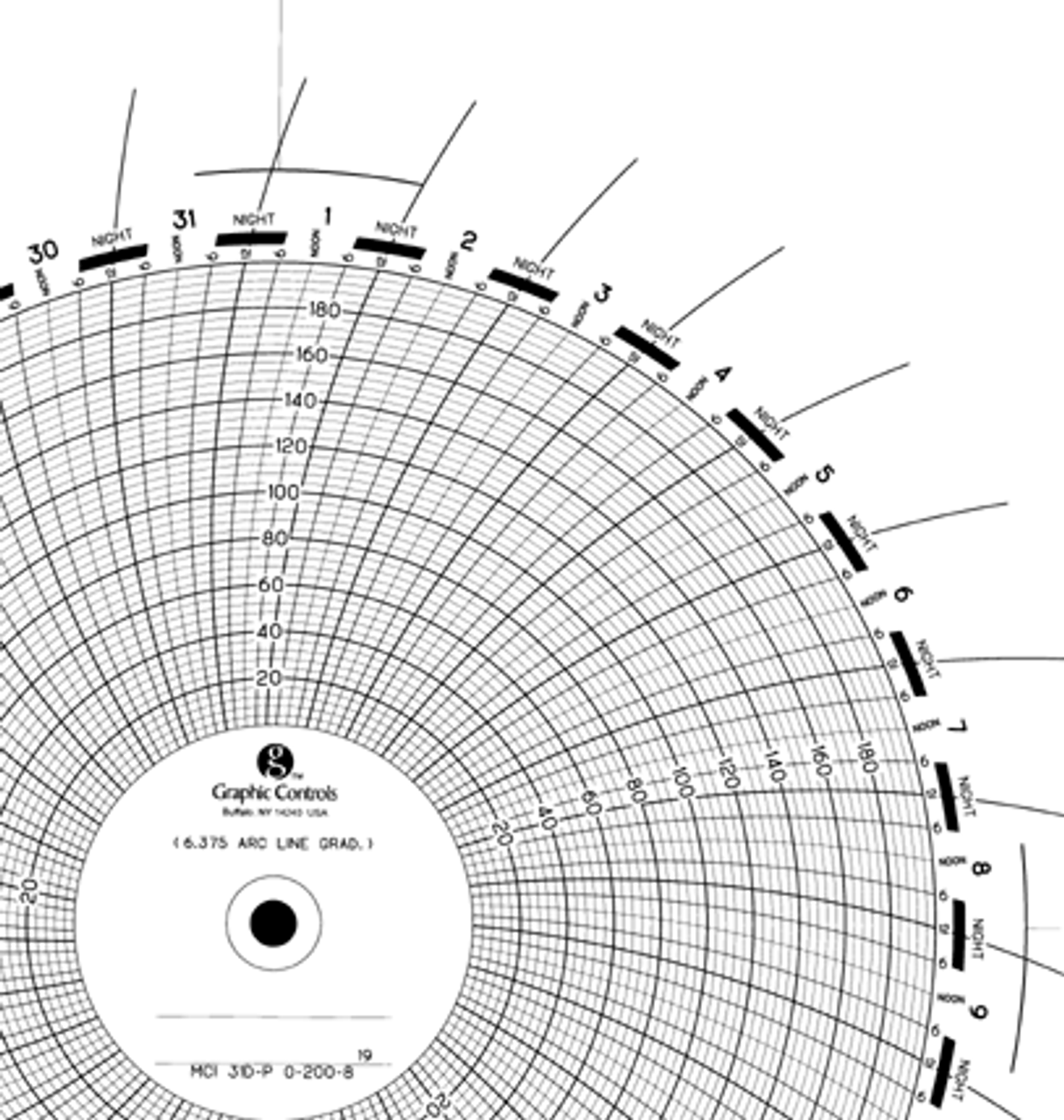 Mercury Chart Recorder