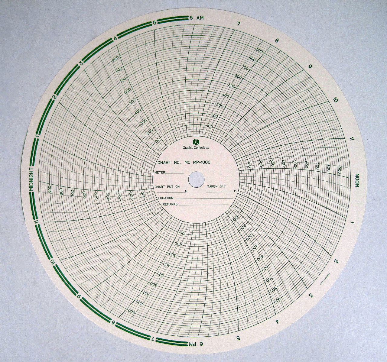 anderson guardian chart recorder 2 pen manual