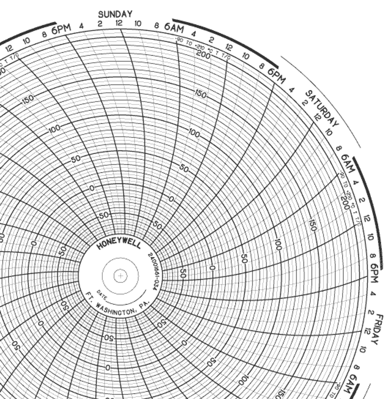 24001661034 Honeywell Chart RECORDERS CHARTS & PENS