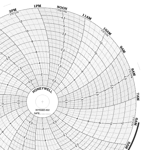 30755820-802 - RECORDERS CHARTS & PENS