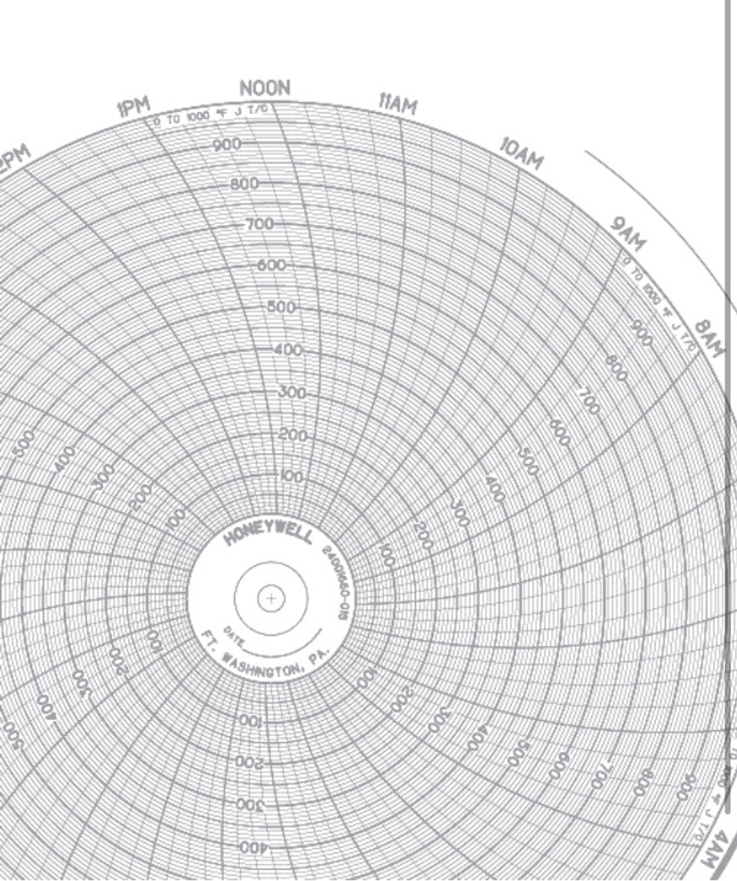 24001660015 Honeywell Circular Chart RECORDERS CHARTS & PENS