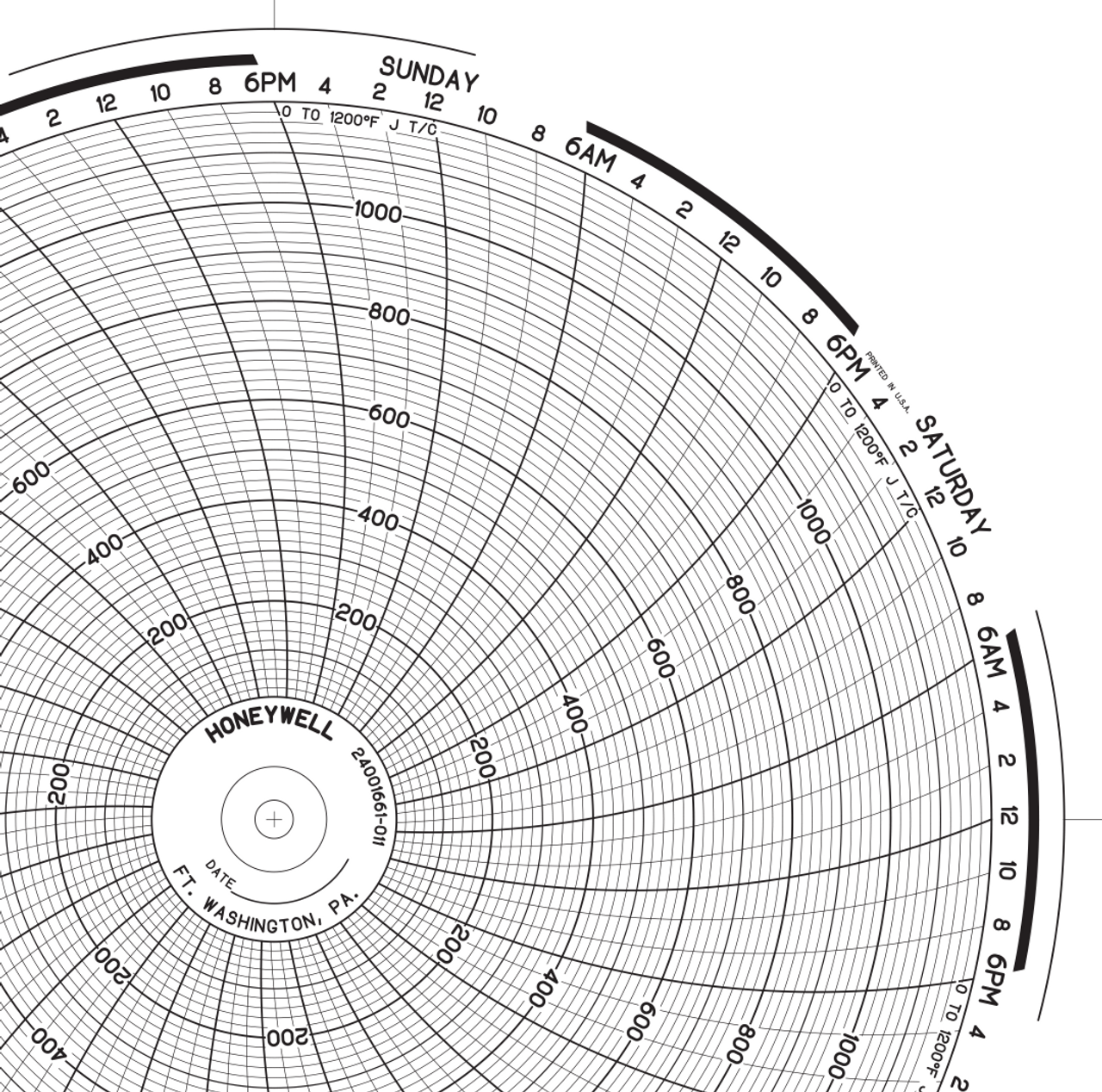 Honeywell Chart Paper