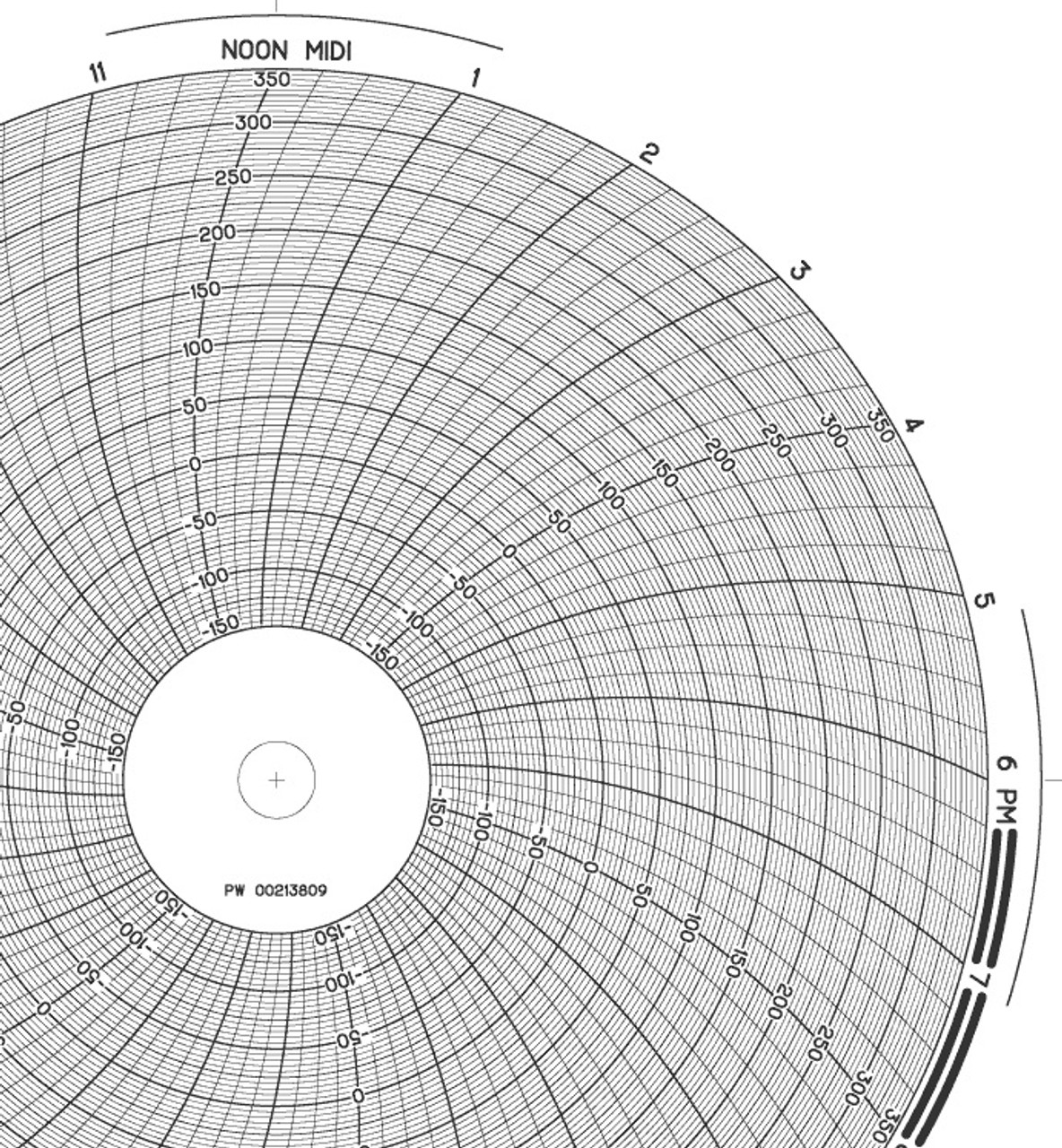 Partlow Chart Recorder