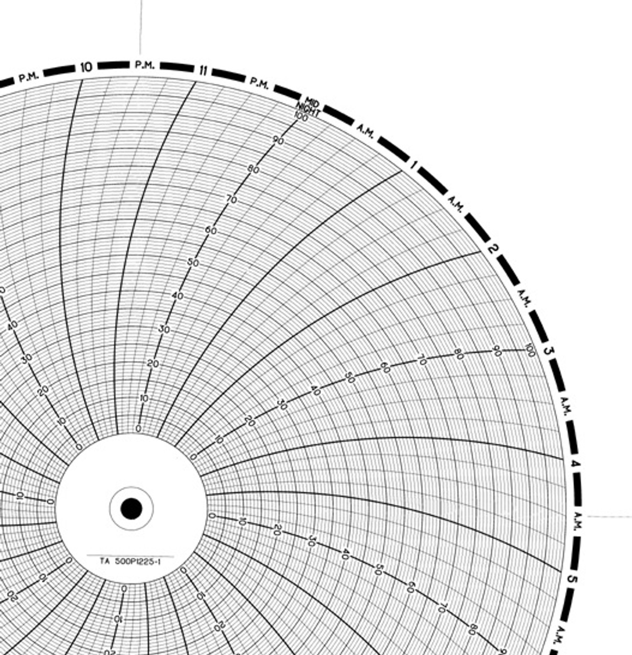 ABB 500P12251ABB Kent Taylor Circular Chart Paper ABB Circular